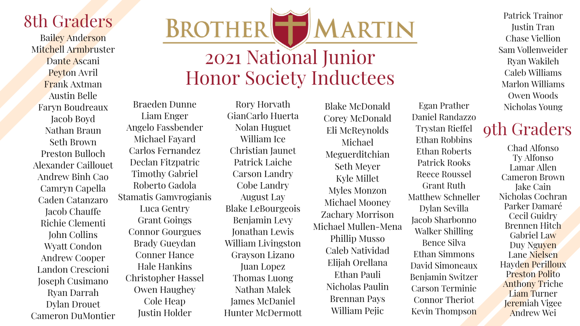 NJHS 2021 - UPDATED