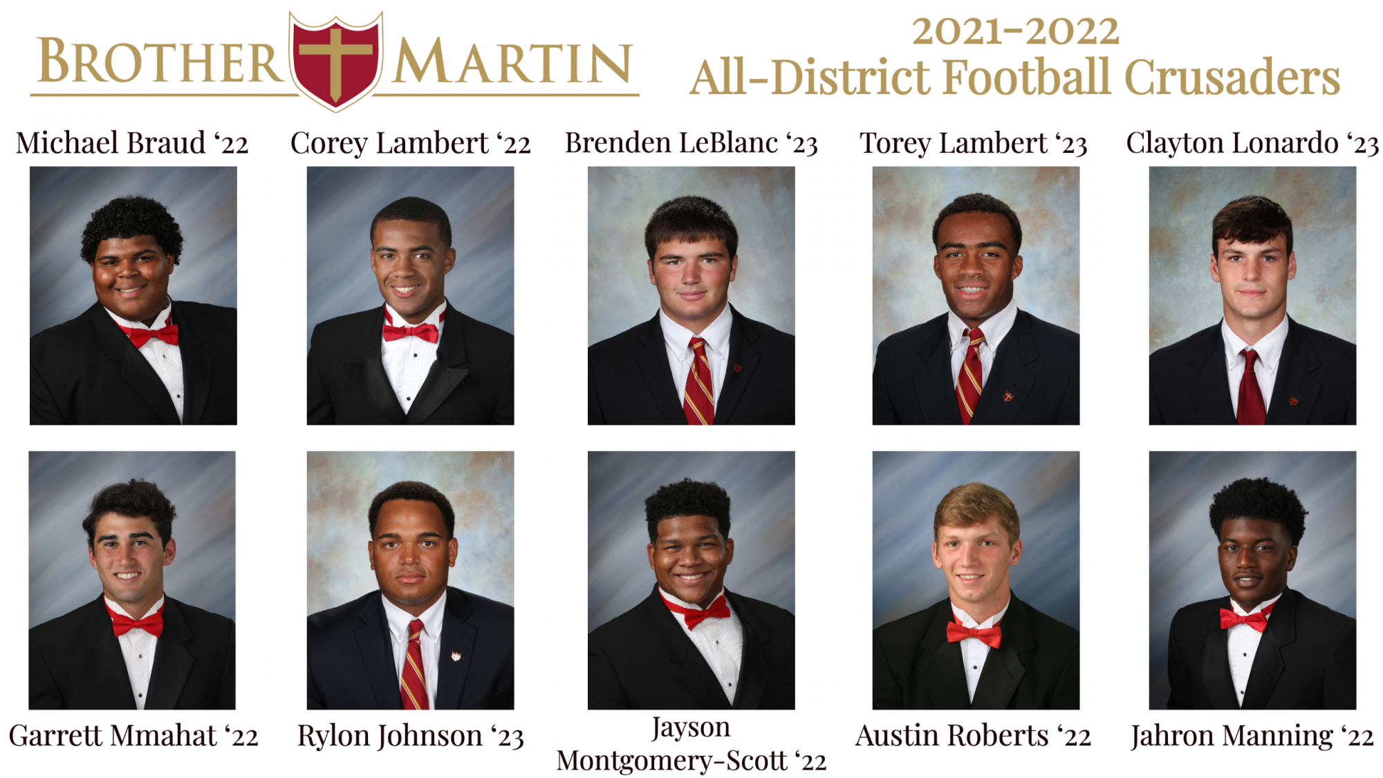 2021-2022 Football All-District