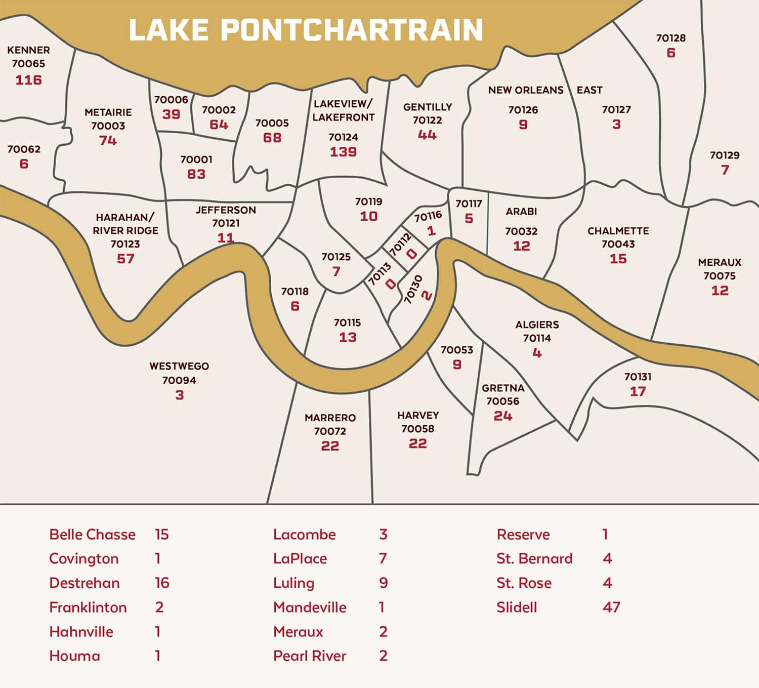 Family Attendance Map
