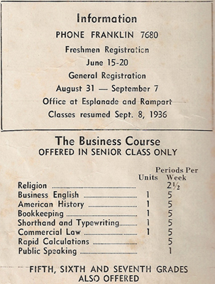 Curriculum 1935-6 C
