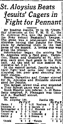 St. Aloysius-Jesuit Basketball March 8, 1919